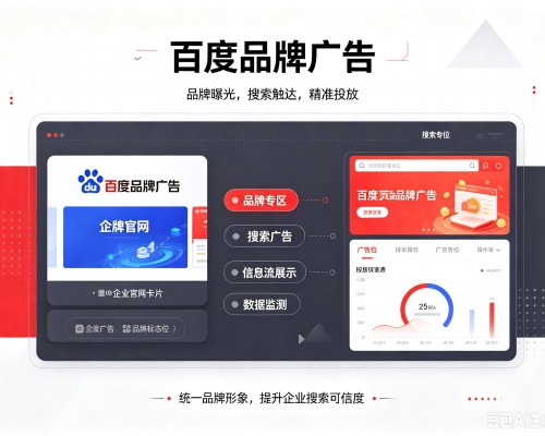 永昌百度品牌广告